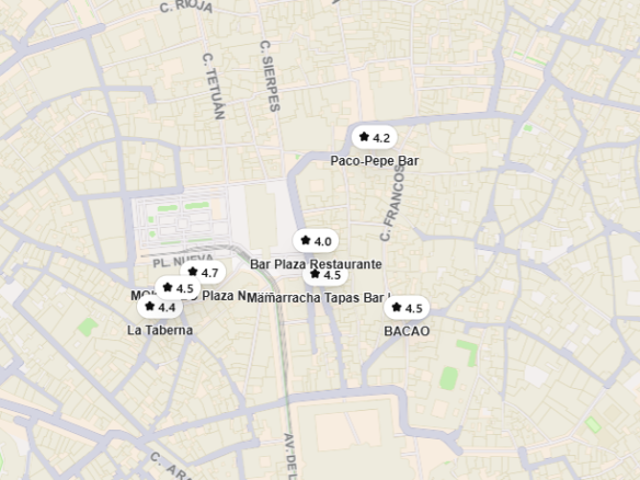 Ruta gastronómica por la Plaza Nueva de Sevilla
