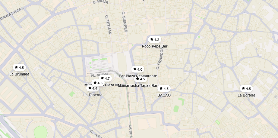 Ruta gastronómica por la Plaza Nueva de Sevilla